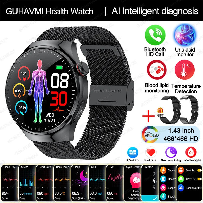 2025 Nursing-Grade Smartwatch – Health & Vital Signs Monitor