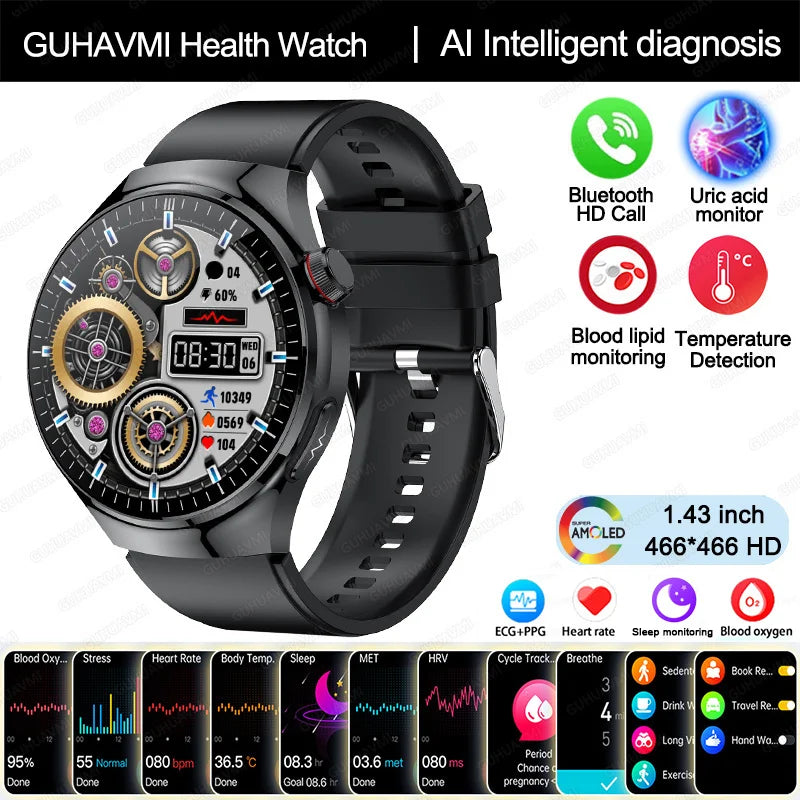 2025 Nursing-Grade Smartwatch – Health & Vital Signs Monitor