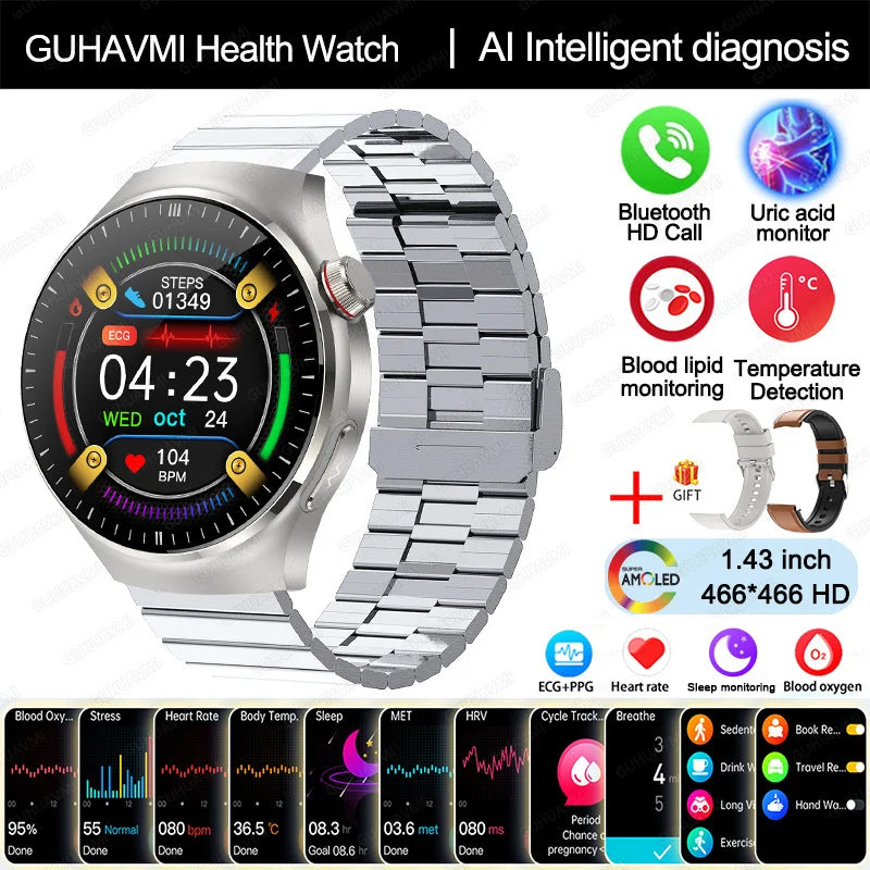 2025 Nursing-Grade Smartwatch – Health & Vital Signs Monitor
