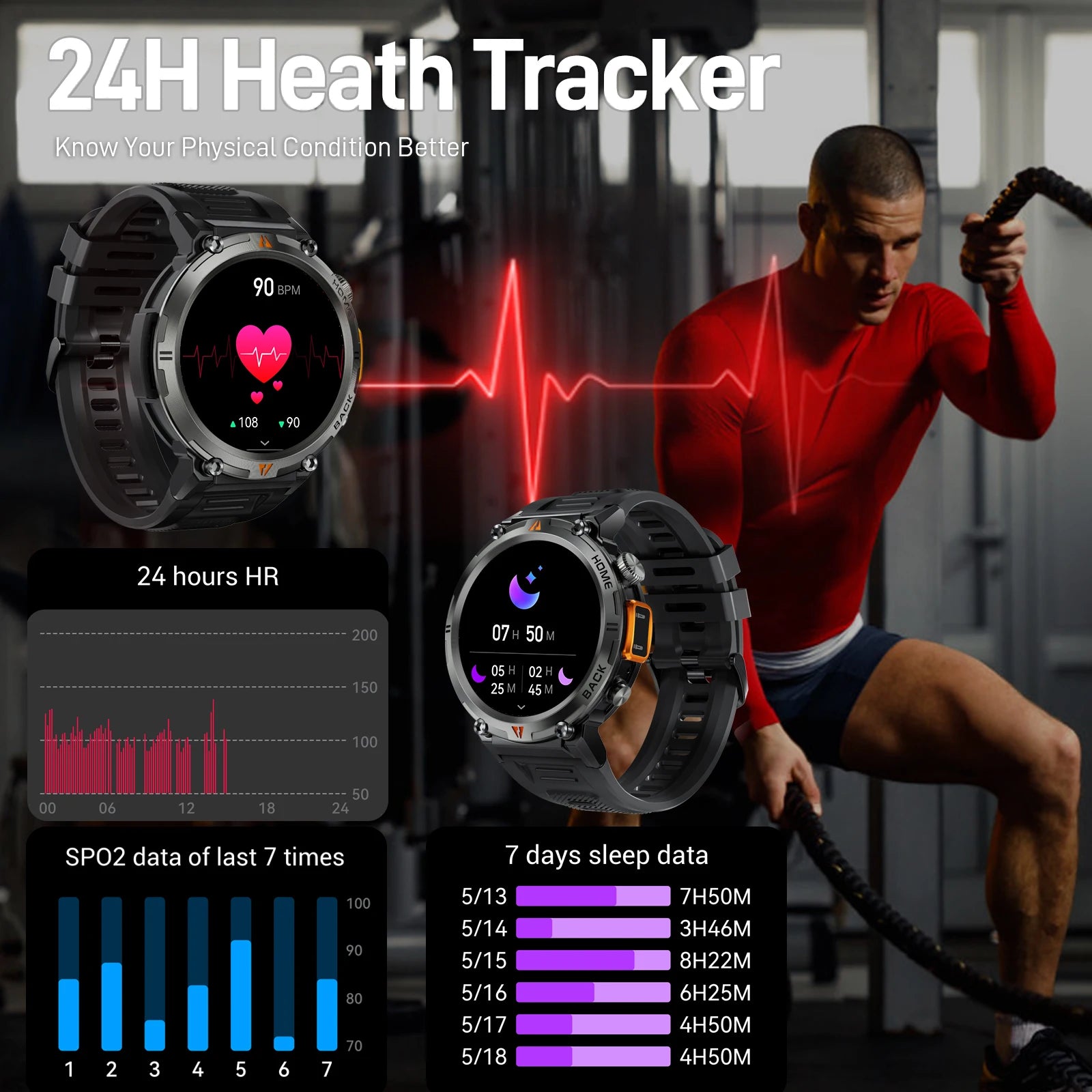 EIGIIS KE3 Smartwatch 2024 – Bluetooth Call & Health Monitor