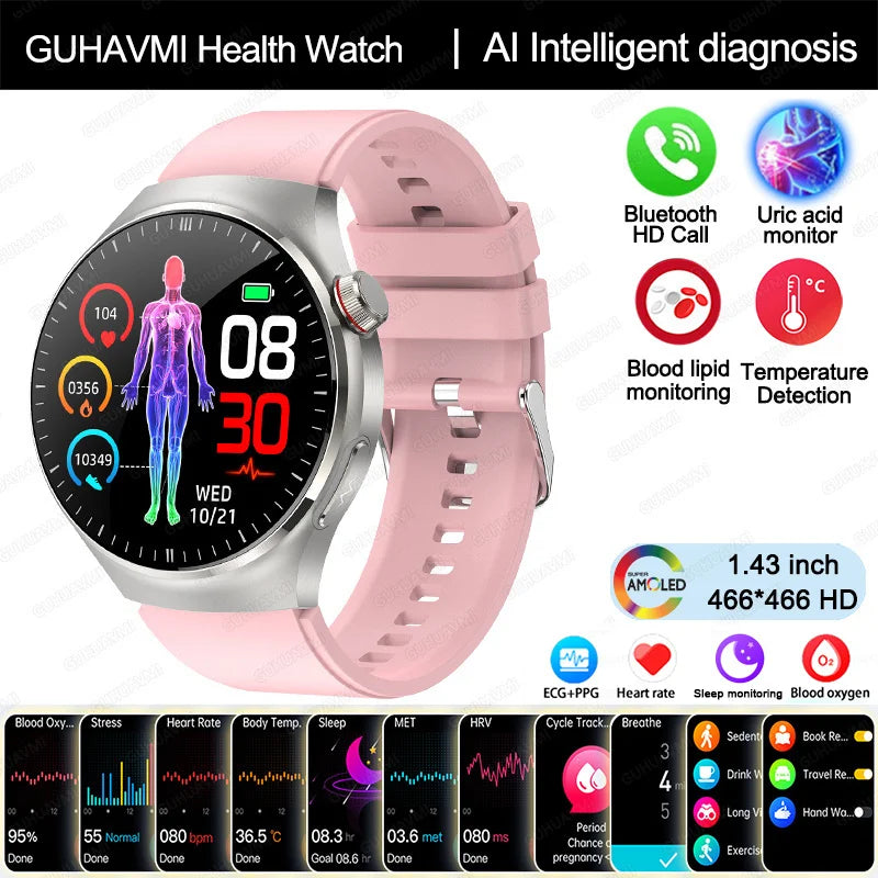 2025 Nursing-Grade Smartwatch – Health & Vital Signs Monitor