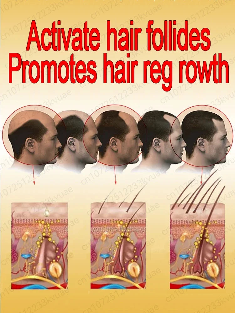 WPRBREGT Blue Hair Growth Essential Oil
