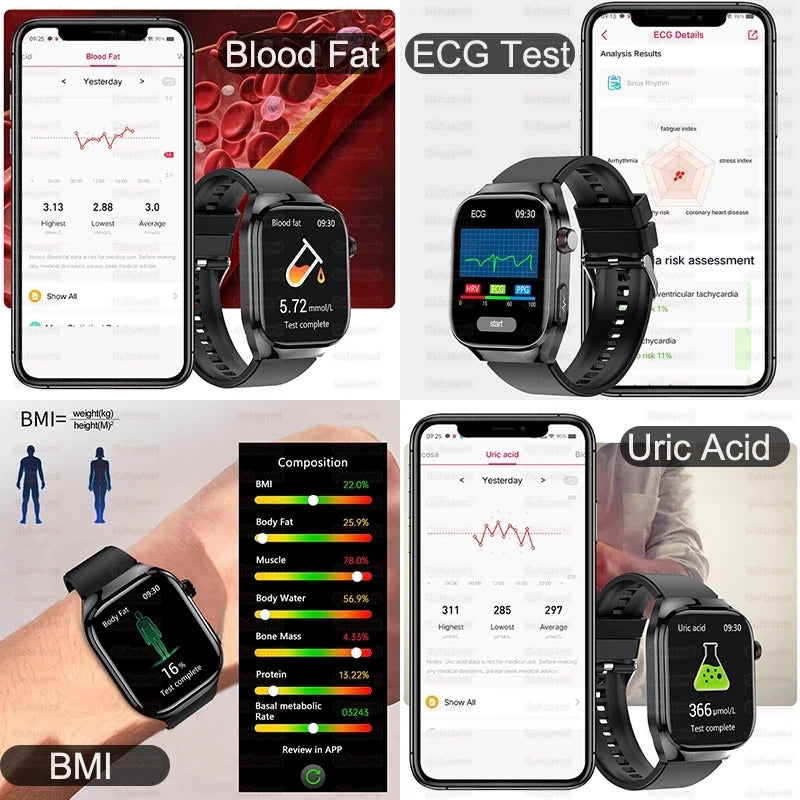 2025 Health Smartwatch – Blood Fat & Uric Acid Monitor with Bluetooth Call
