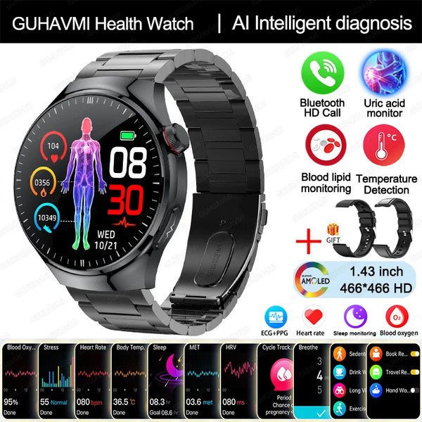 2025 Nursing-Grade Smartwatch – Health & Vital Signs Monitor