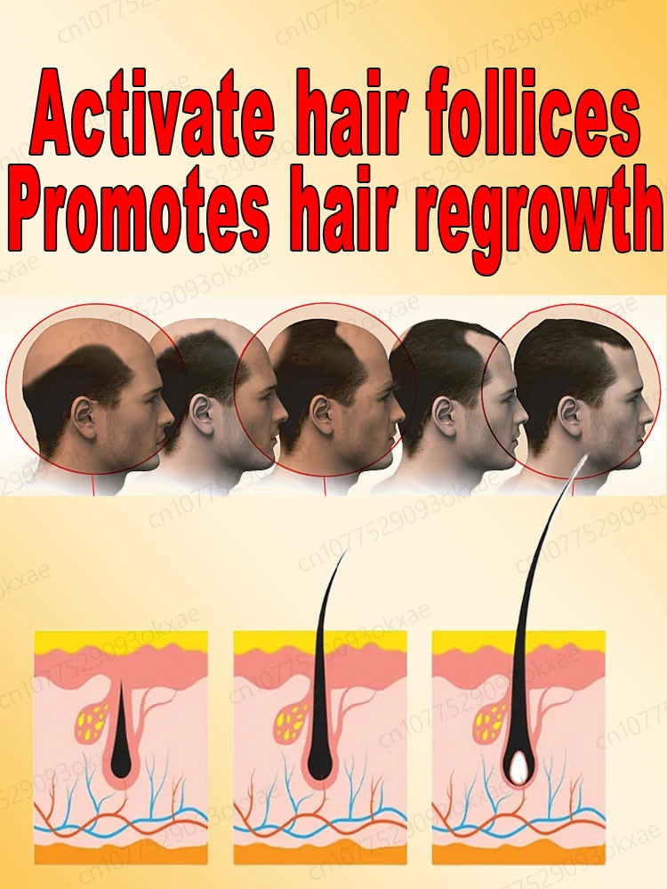 2025 Hair Growth Serum – Beard, Chest & Scalp