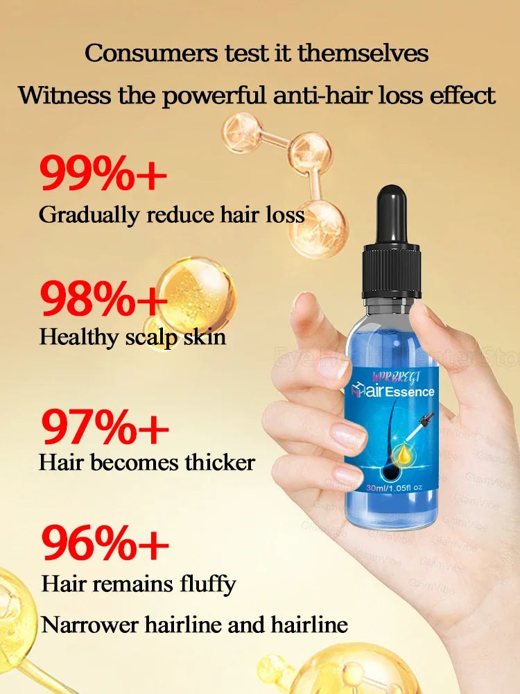 WPRBREGT Blue Hair Growth Essential Oil