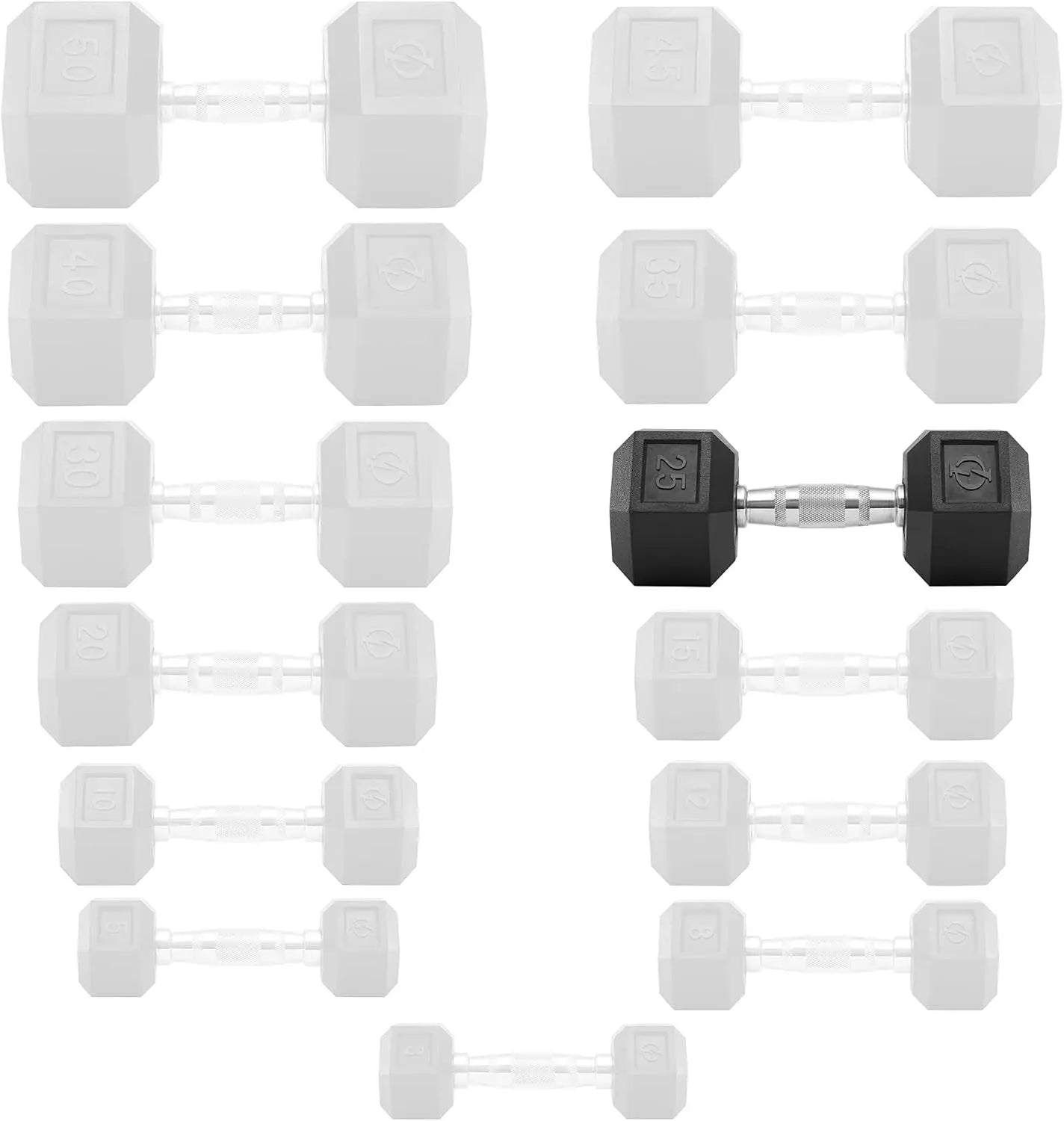 Rubber Coated Dumbbell Pairs – Hand Weights for Strength Training