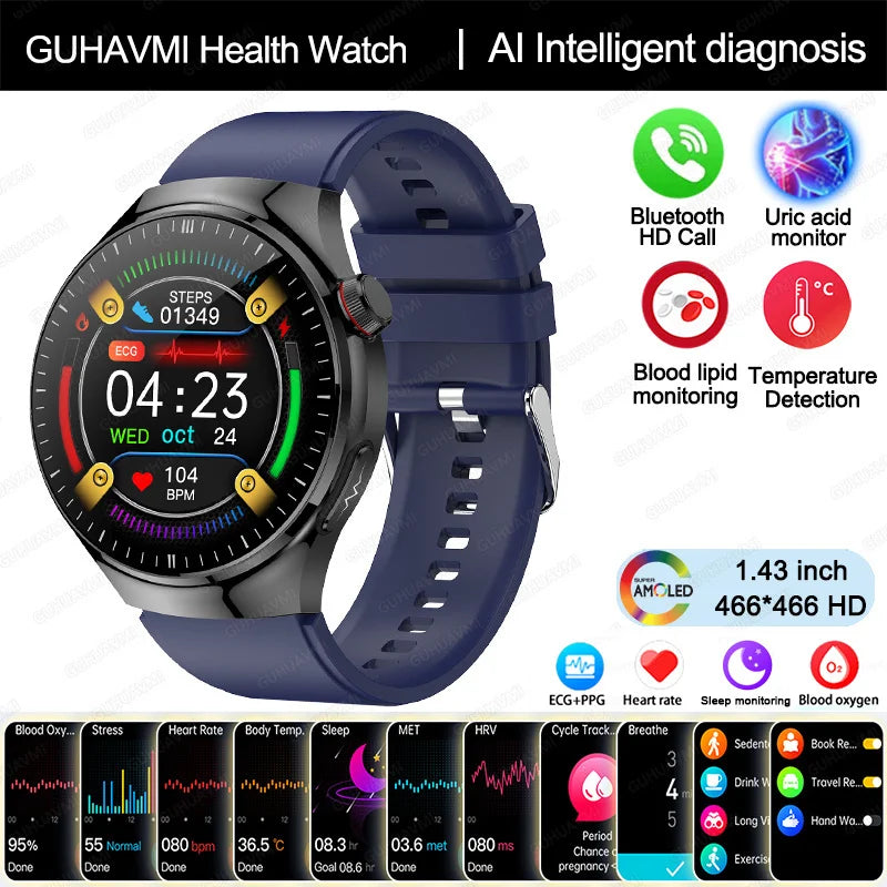 2025 Nursing-Grade Smartwatch – Health & Vital Signs Monitor