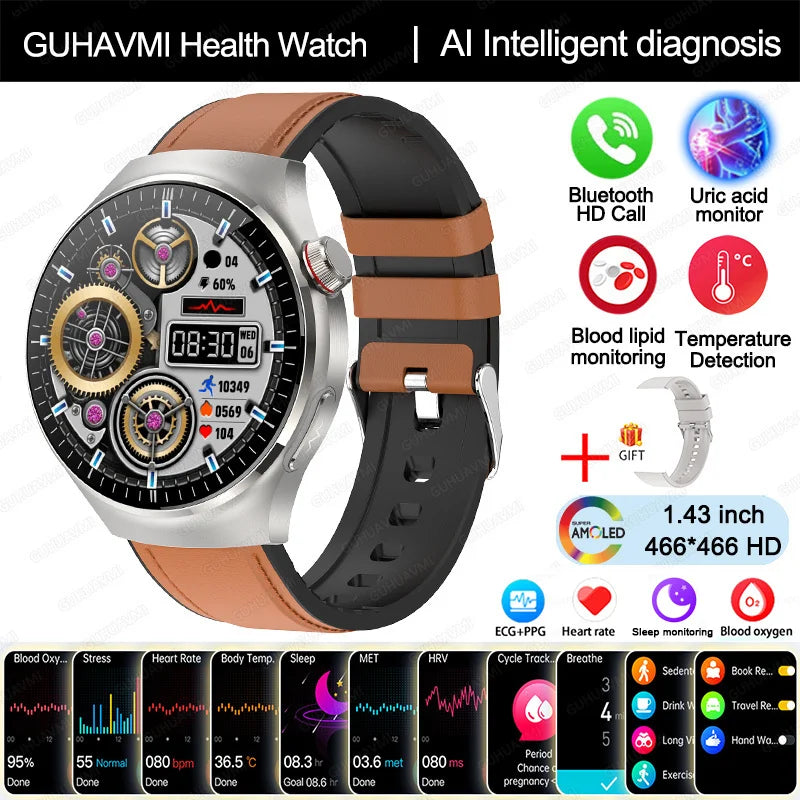 2025 Nursing-Grade Smartwatch – Health & Vital Signs Monitor