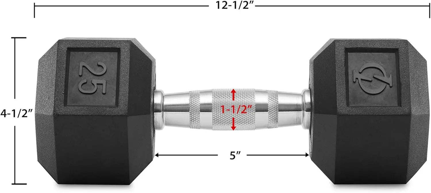Rubber Coated Dumbbell Pairs – Hand Weights for Strength Training