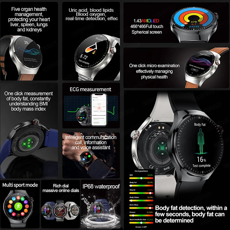 2025 Nursing-Grade Smartwatch – Health & Vital Signs Monitor