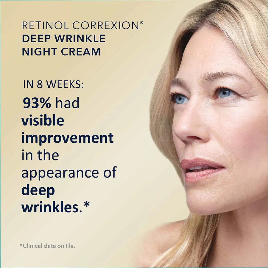 Day & Night Eye Cream – Dark Circle & Puffiness Reducer
