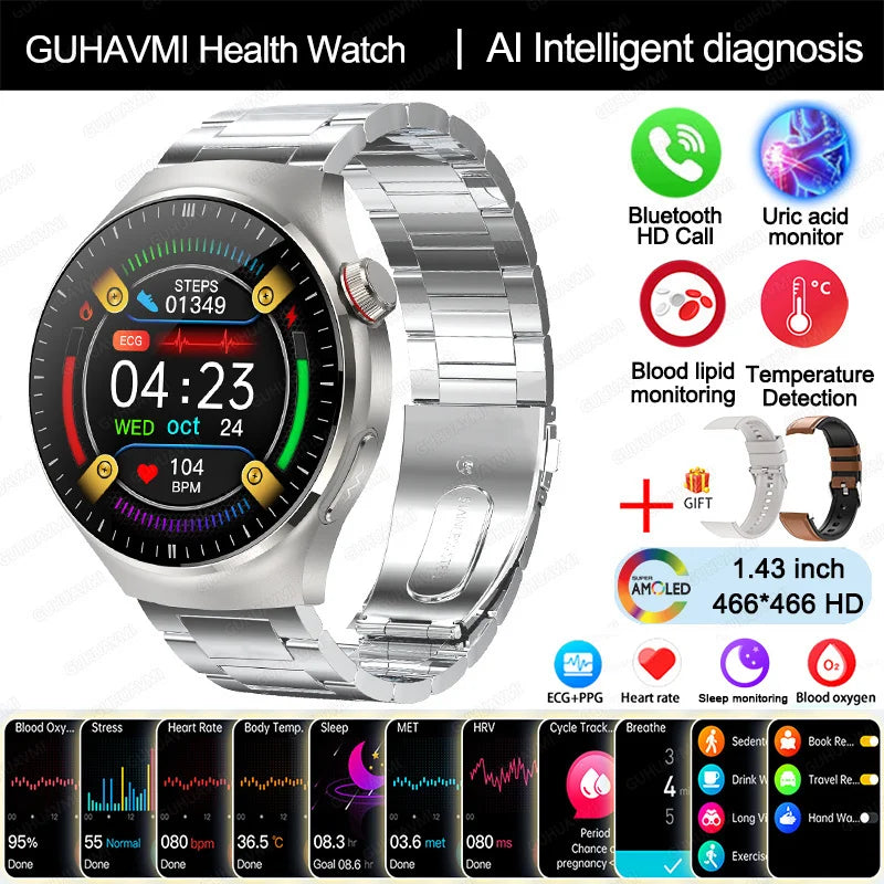 2025 Nursing-Grade Smartwatch – Health & Vital Signs Monitor